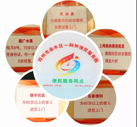 党建风采|“最美志愿服务社区”鑫苑名家深度探秘 党建风采|“最美志愿服务社区”鑫苑名家深度探秘