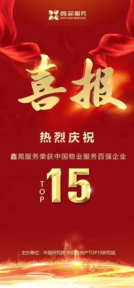 鑫苑服务荣膺“2021中国物业服务百强企业TOP15” 鑫苑服务荣膺“2021中国物业服务百强企业TOP15”