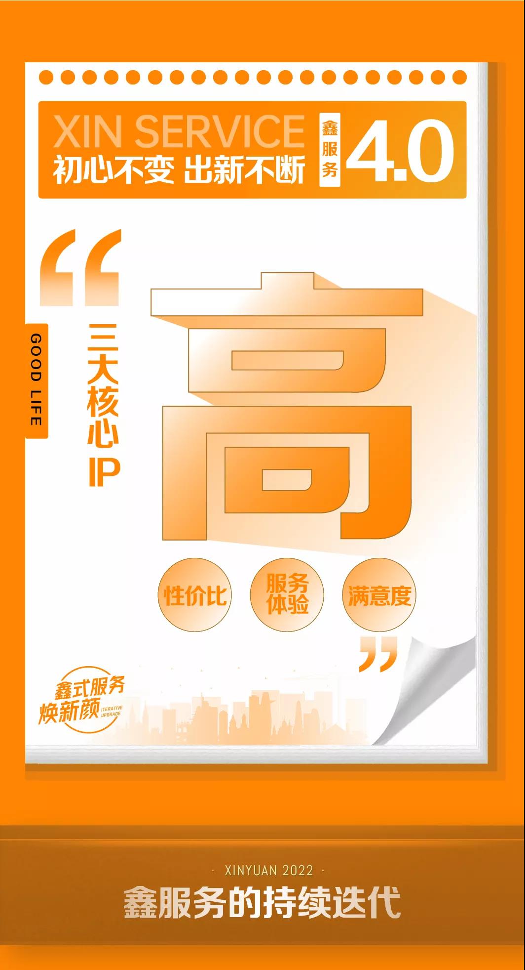 新的一年,鑫式服务焕新颜 新的一年,鑫式服务焕新颜