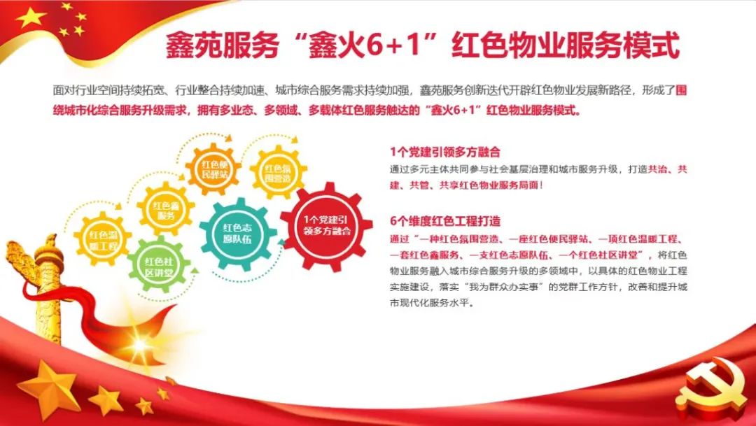 鑫苑服务:创新求索,赋能美好,做领先的泛物业产业智慧运营商 鑫苑服务:创新求索,赋能美好,做领先的泛物业产业智慧运营商