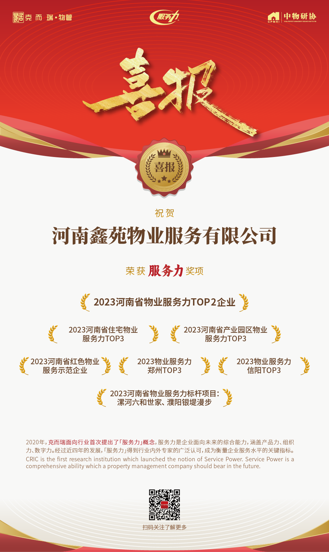 号外!河南鑫苑物业揽获服务力8项大奖! 号外!河南鑫苑物业揽获服务力8项大奖!